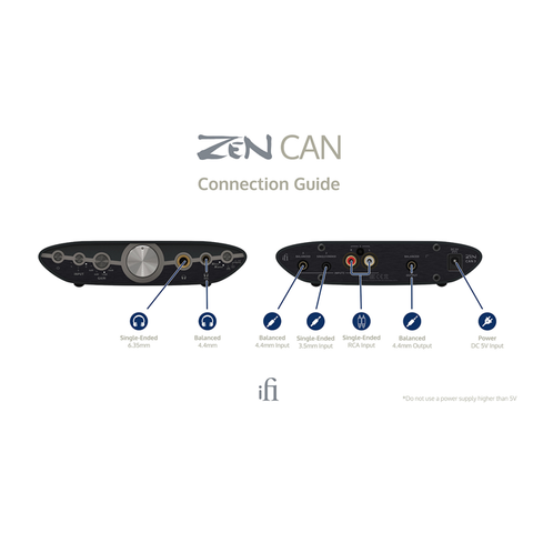 iFi Audio ZEN CAN 3 iFi Audio ZEN CAN 3