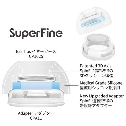 Spinfit SuperFine Spinfit SuperFine