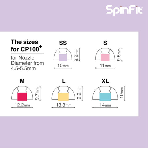 Spinfit CP100 Plus Spinfit CP100 Plus