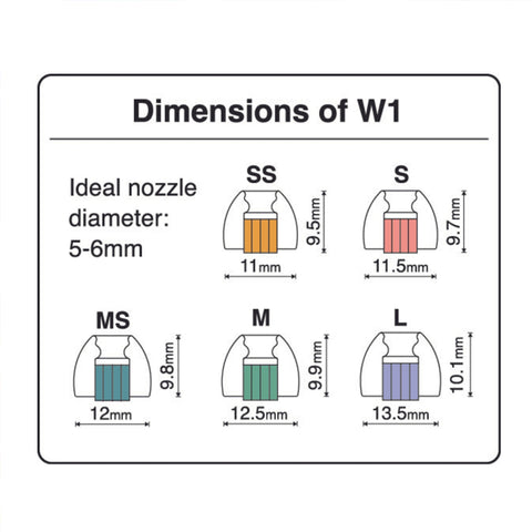 Spinfit W1 Spinfit W1