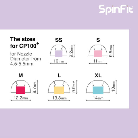 Spinfit CP100 Plus