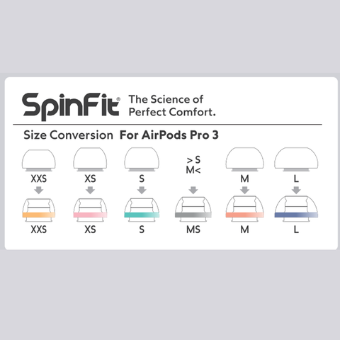 Spinfit AuraFine